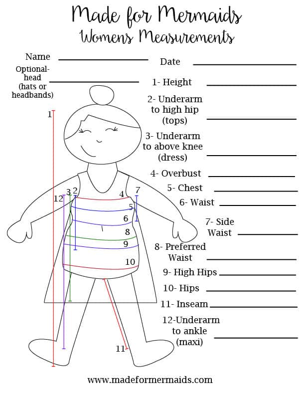 Body Measurement Size Chart for In-House Patterns