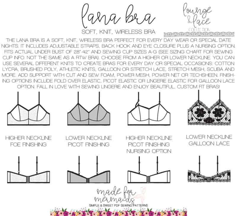 Lounge & Lace Collection: Lana & Greta FAQ