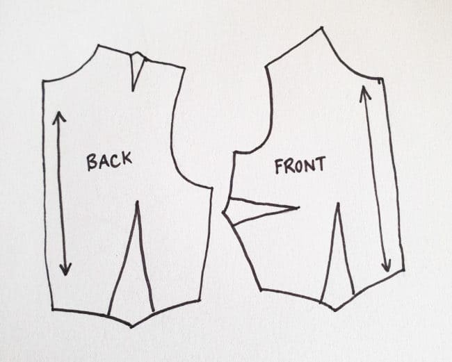 Sewing Terminology 101