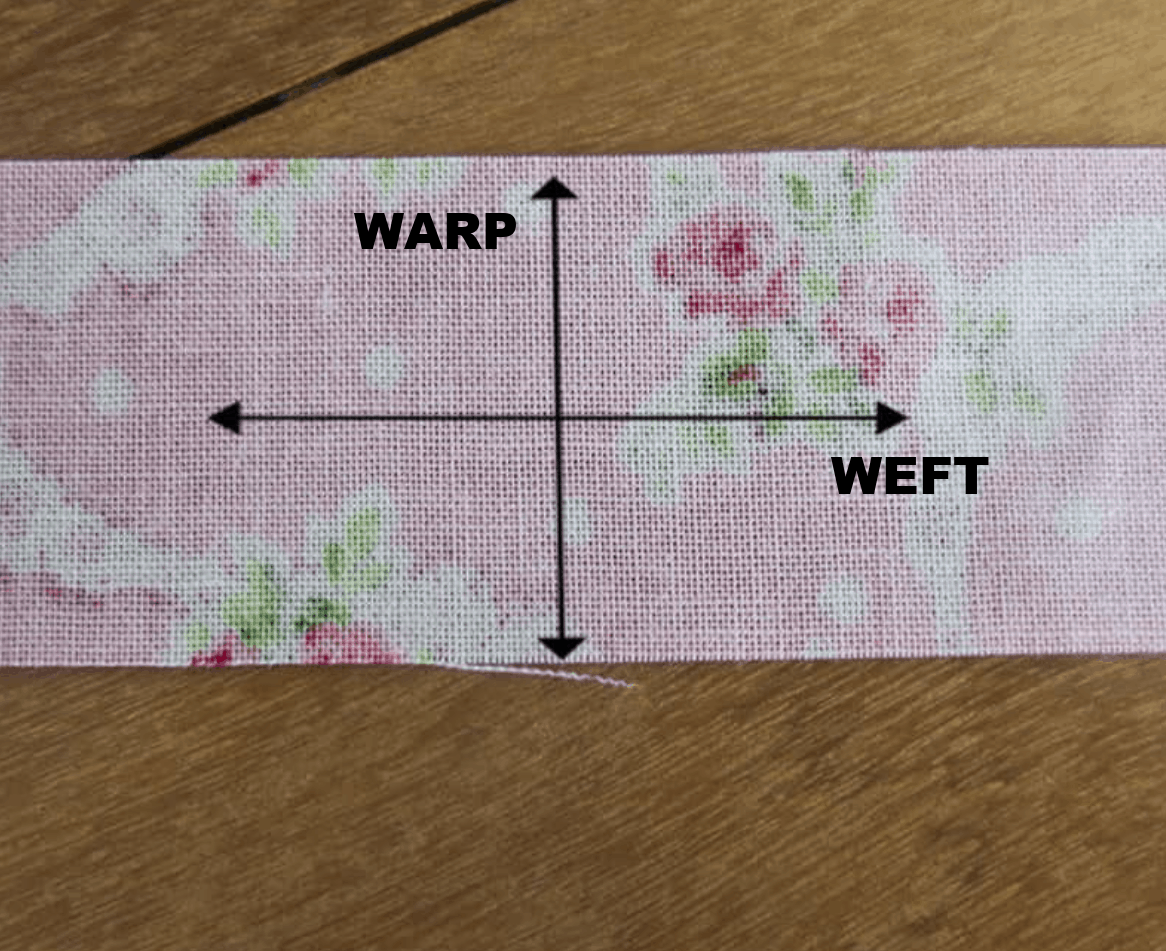 Sewing Glossary: How To Add A Drawstring To A Waistband Tutorial – the  thread